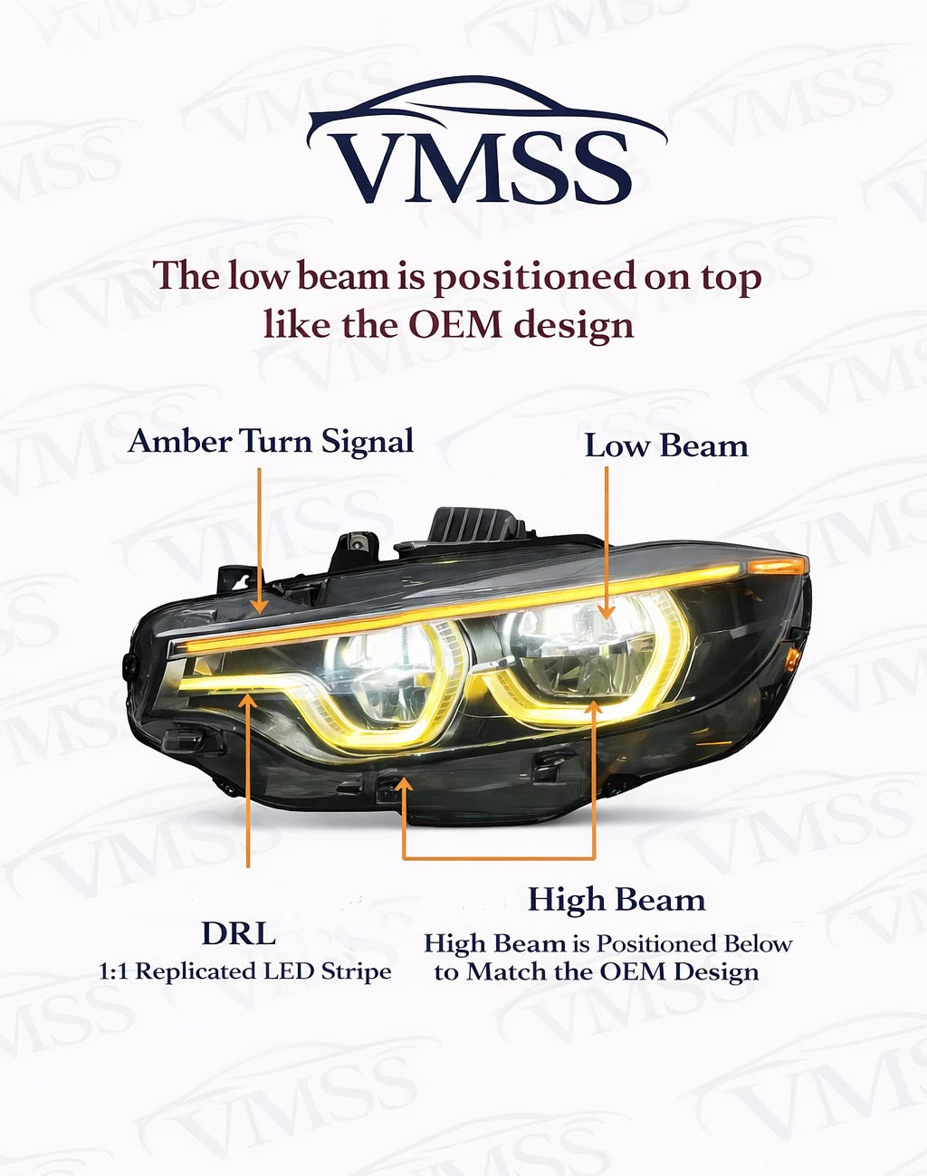 BMW IKON V2 LCI2 Yellow and White Switchable DRLs (LED Headlights Pair -Aftermarket) For M3 M4 F80 F82 F83 4 Series F32 F33 F36