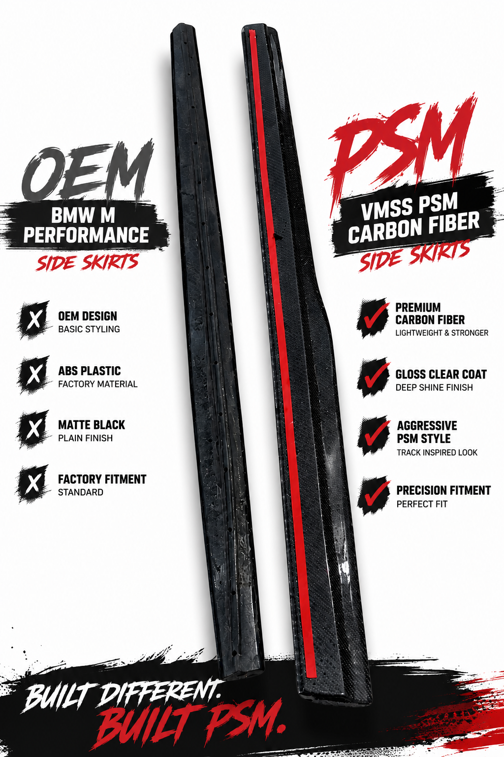 Carbon PSM Style Extended Side Skirt for 3 Series 4 Series F30 F31 F32 F33 F36